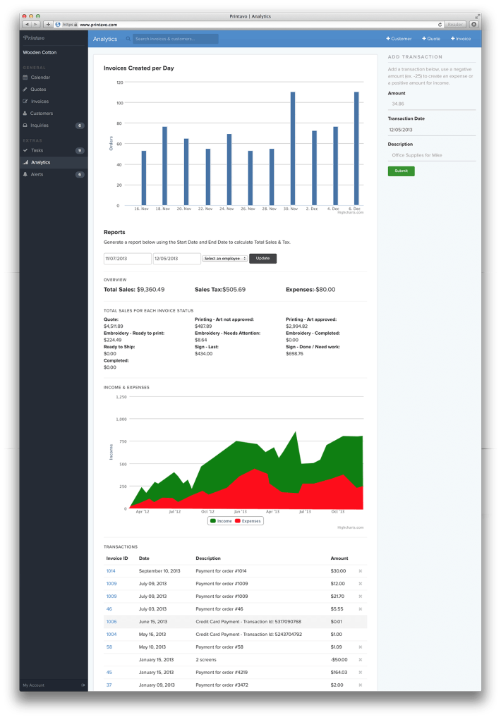 View analytics on your business.